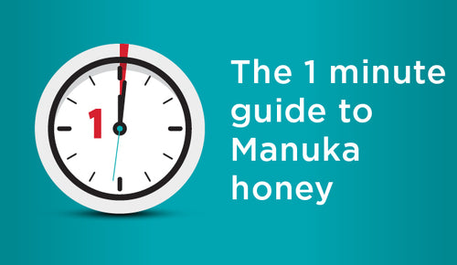 The 1 Minute Guide to Manuka Honey