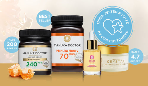 Tried Tested & Loved - A New Way To Select The Best Product For You