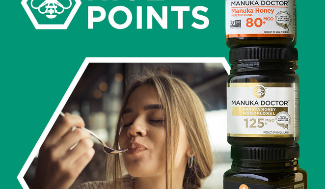 How to redeem your Loyalty Points