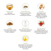 Overnight Mask