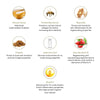 Overnight Mask